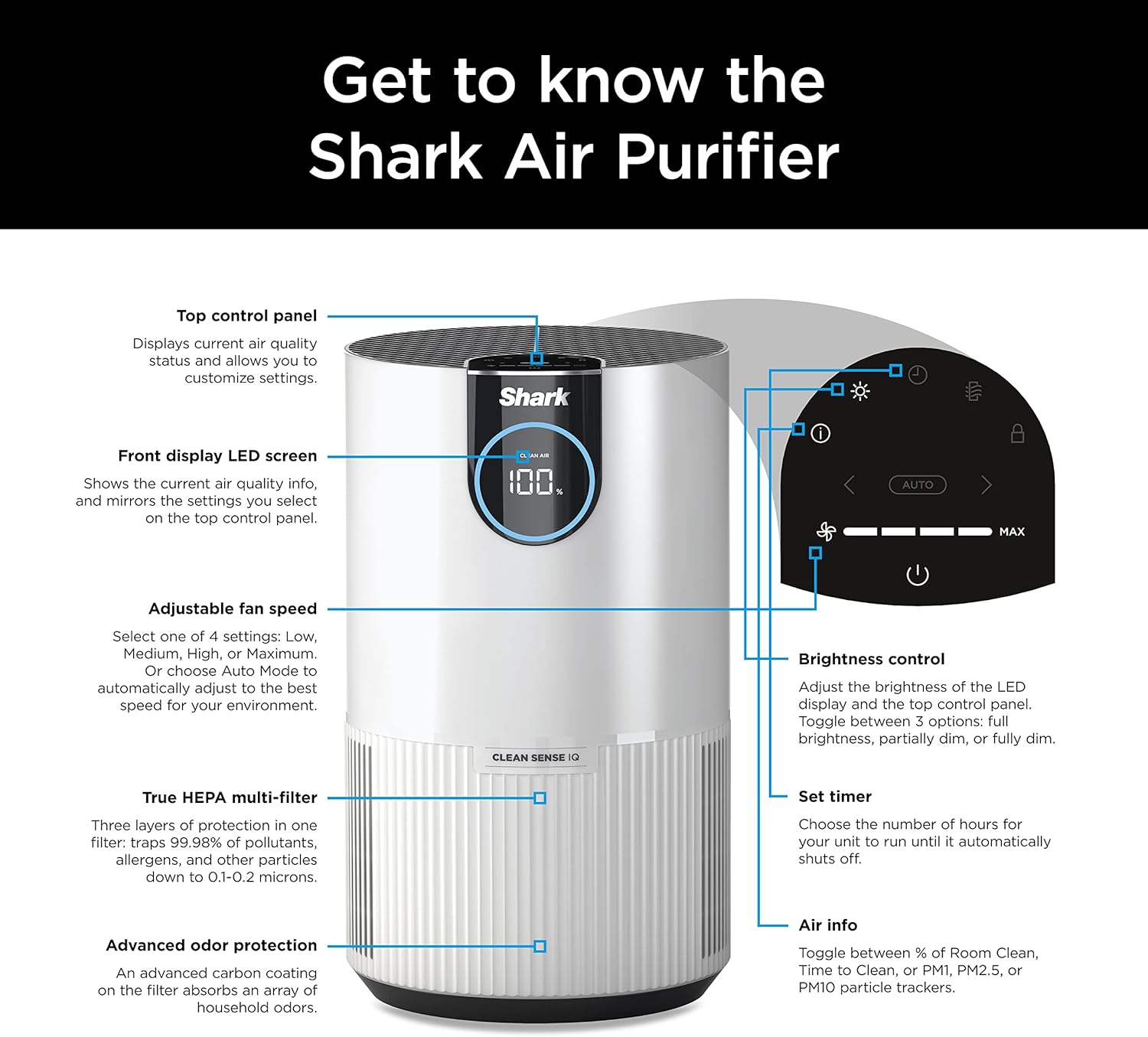 Air Purifier – Shark® Clean Sense IQ with True HEPA